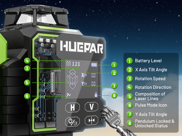 2026 Huepar W04CG Green Lasers - огляд і ціна Laser Level 16 Lines 4D Green
