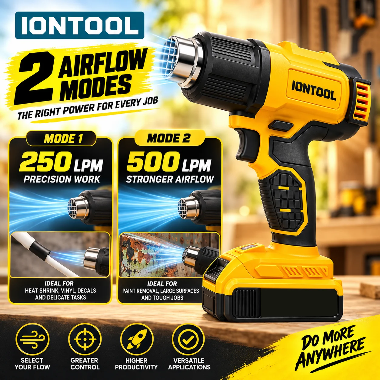IONTOOL Cordless Heat Gun 550℃ - огляд і ціна Cordless Heat Gun For Shrink Tubing